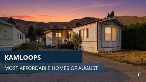 Kamloops – Most Affordable Homes of August 2026